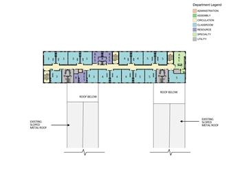 Rendering of a second floor plan